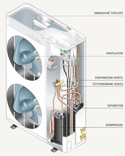 toplotne-pumpe-(9)